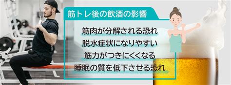 筋トレ後 お酒 何時間後 ～筋肉とアルコールの微妙な関係～