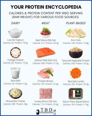 カロリー少ない食べ物とその意外な影響