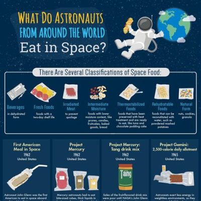 パーフェクトボディプレミアム 口コミ：なぜか宇宙とつながるダイエット体験