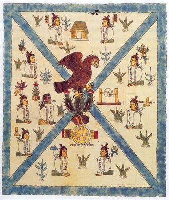 The Codex Mendoza: An Intricate Tapestry of Aztec History and Culture!